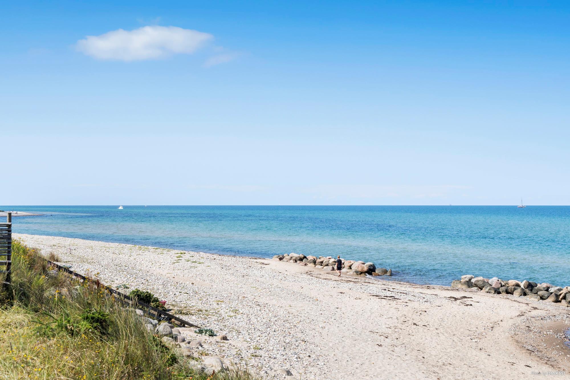 Tinkerup Strandvej 79, Gilleleje - Område